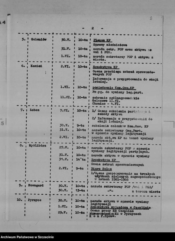 image.from.unit.number "Zestawienie posiedzeń egzekutyw Komitetów Powiatowych i Komitetów Miejskich Polskiej Zjednoczonej Partii Robotniczej"