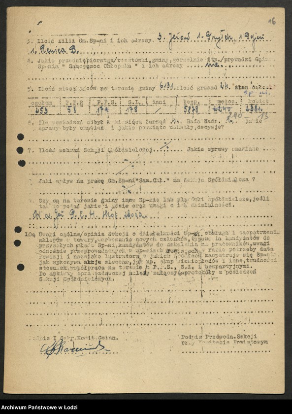 Obraz 17 z jednostki "Ankiety [sprawozdawcze] Gminnych Spółdzielni "Samopomoc Chłopska""