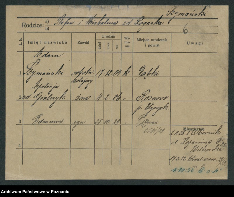 Obraz 16 z jednostki "Szymański (żonaci do Stanisław)"