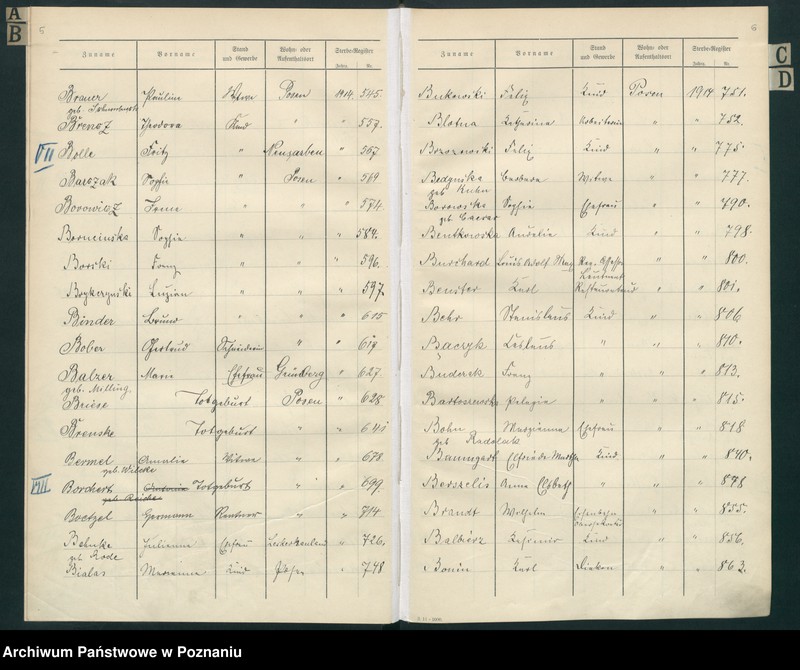 Obraz 5 z jednostki "Spis alfabetyczny zgonów za 1914"