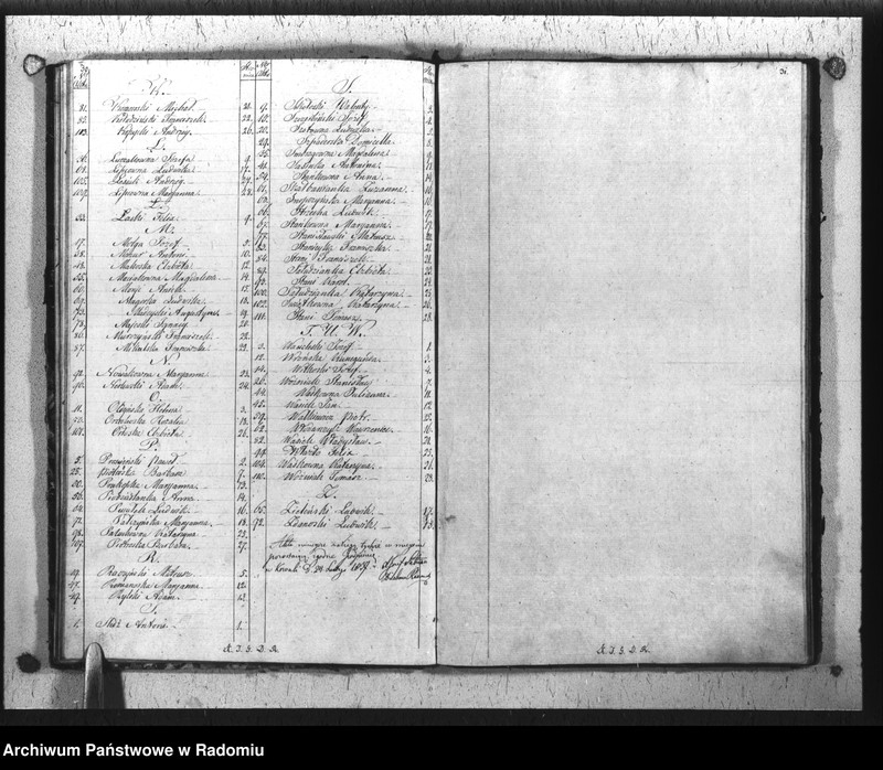 Obraz 18 z jednostki "Dupplikat Aktów Religiyno- Cywilnych Urodzenia, Zaślubienia i Zeyścia parafii Kowali Stępociny Roku 1836"