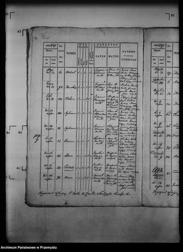 image.from.unit.number "[Kopie ksiąg metrykalnych parafii Zawadka z filią Kamionka (dekanat Jaśliska)]"