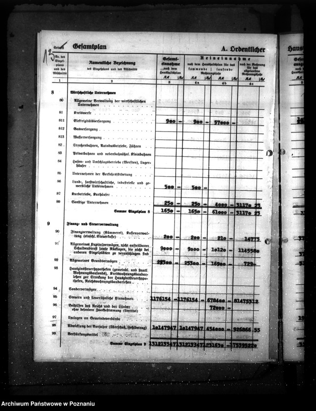 Obraz 17 z jednostki "Landkreis Kalisch- Haushaltssetzung nebst Haushaltsplan"
