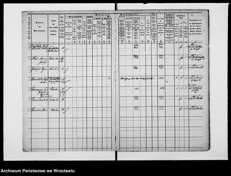 image.from.unit.number "Einkommen - Nachweisungen zur Klessensteuerrollen"