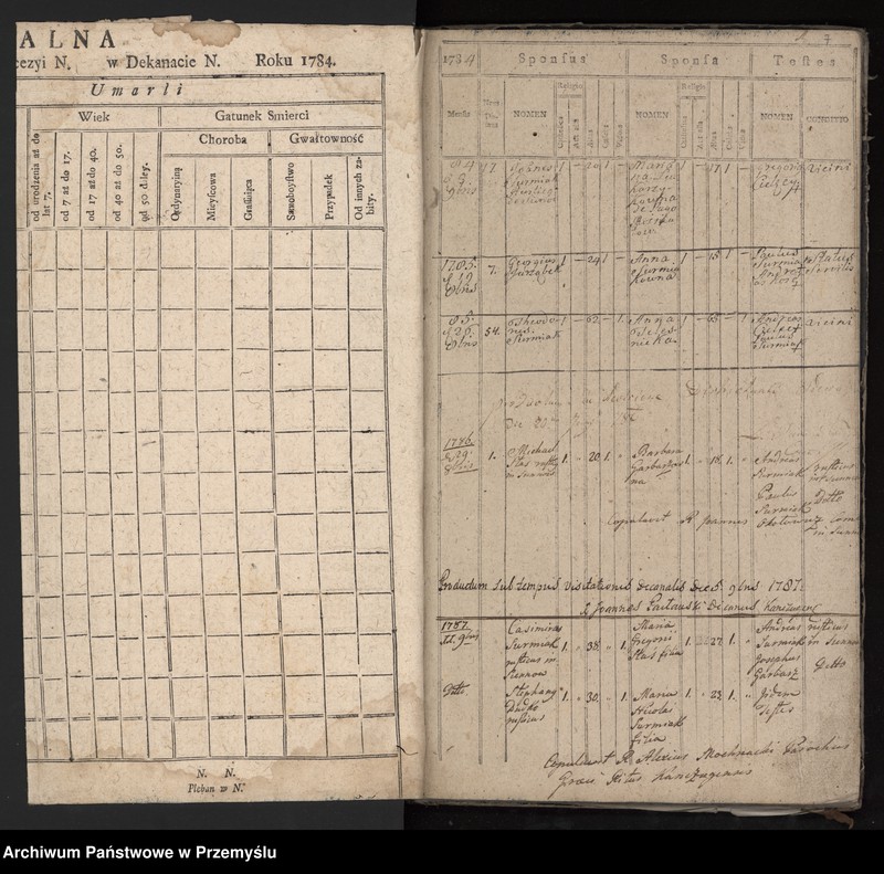 image.from.unit.number "Liber copulatorum pro pago Siennów, tom I"