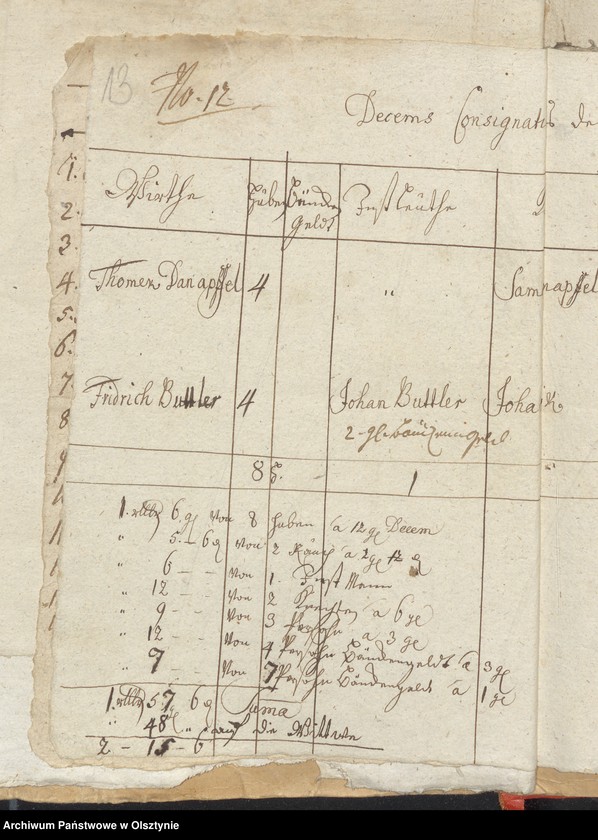 image.from.unit.number "Decems Consignation"