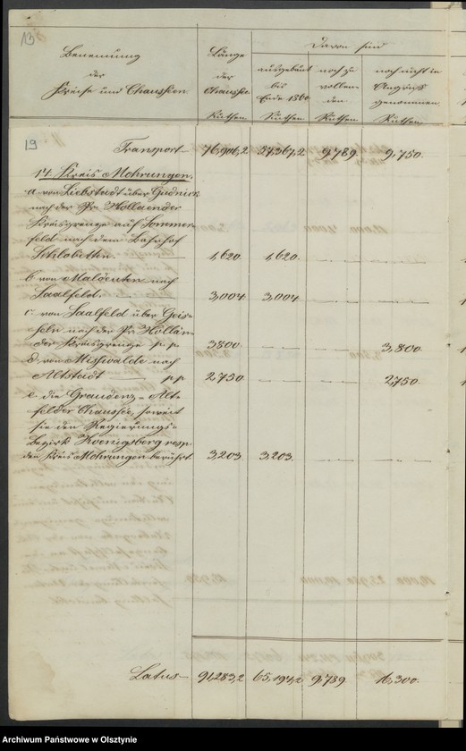 image.from.unit.number "Acta des 15ten Provinzial-Landtages der Stände des Königreichs Preußen. die Chaussee-Angelegenheiten"