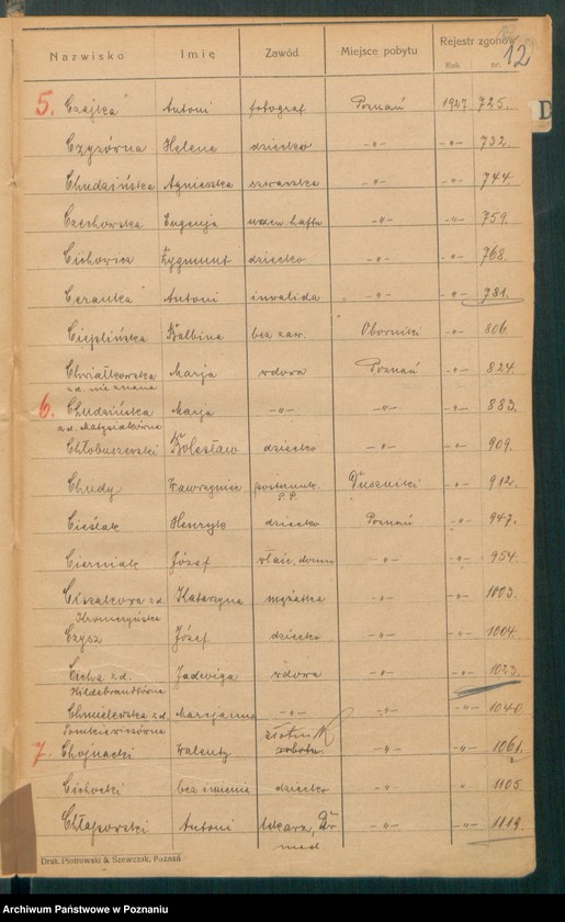 Obraz 14 z jednostki "Spis alfabetyczny zgonów za 1927"