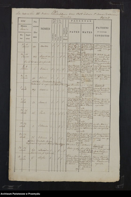 image.from.unit.number "[Kopie ksiąg metrykalnych parafii Izby z filią Bieliczna (dekanat Grybów)]"