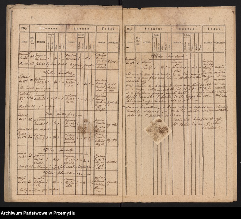 image.from.unit.number "[Odpisy ksiąg urodzeń, małżeństw, zgonów parafii rzymskokatolickiej Sokal z 1817 roku]"