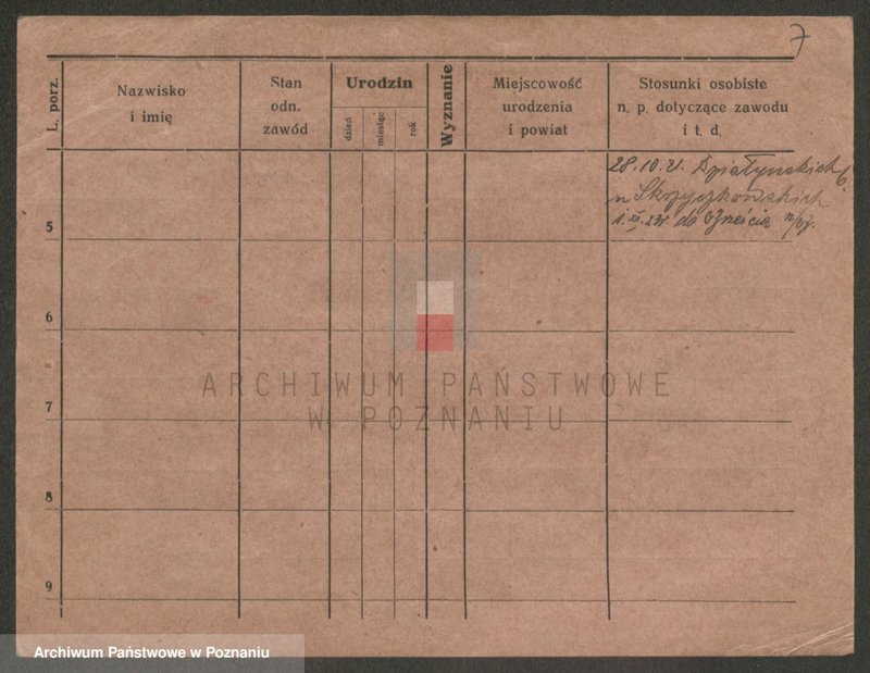 Obraz 7 z jednostki "Pokramowicz - Pol (żonaci - samotni mężczyźni)"