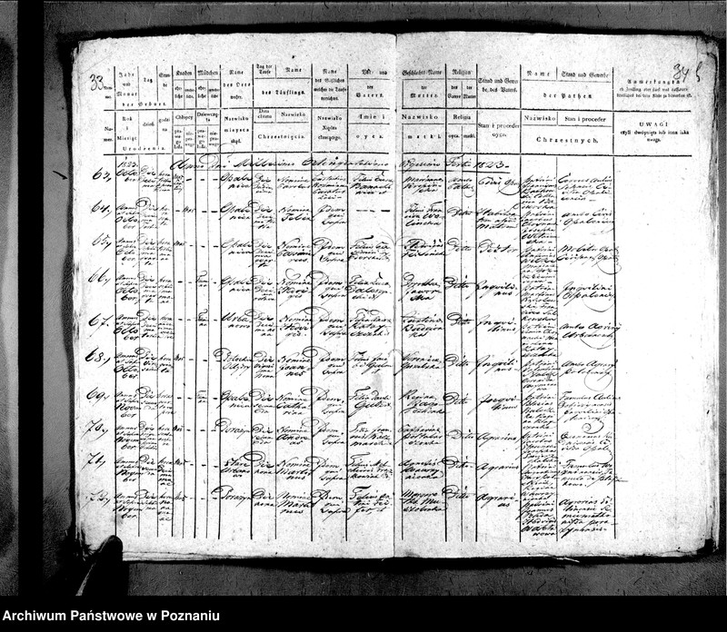 image.from.unit.number "Liber baptisatorum"