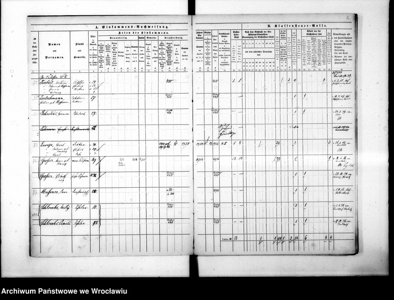 image.from.unit.number "Klassensteuerrolle nebst Eikommens - Nachweisung"