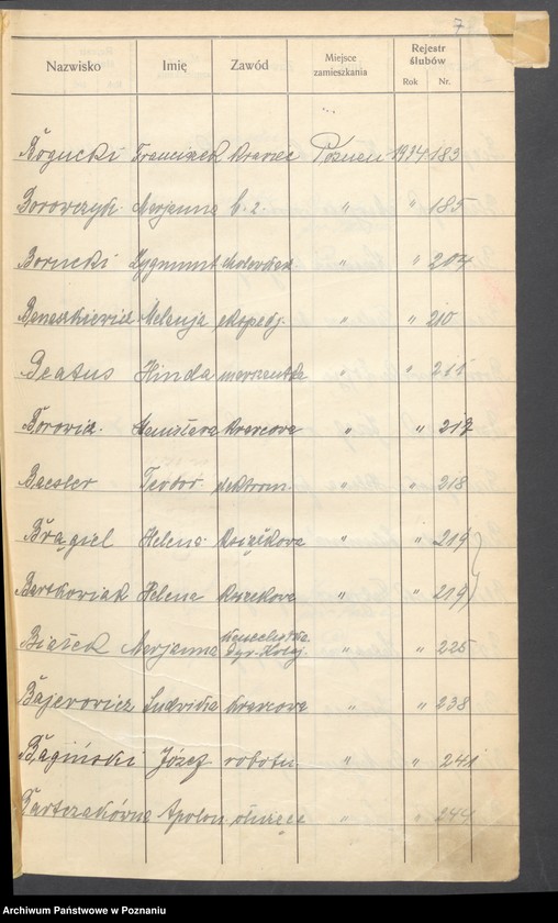 Obraz 9 z jednostki "Spis alfabetyczny małżeństw za 1934"