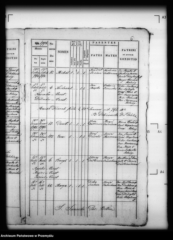 image.from.unit.number "[Kopie ksiąg metrykalnych parafii Lipsko z filiami Krupiec, Narol, Bełżec, Chyże, Kadłubiska, Podleśna, Wola Wielka, Andrzejówka, Łukawica, Chlewiska, Powalce, Dębiny, Biniaszówka (dekanat Cieszanów)]"