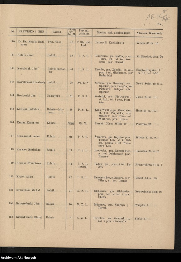 image.from.unit.number "Senat (zarządzenia o wyborach, kalendarz wyborczy, otwarcie)"