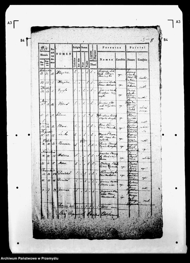 image.from.unit.number "[Kopie ksiąg metrykalnych parafii Ostobuż z filią Woronów (dekanat Uhnów)]"