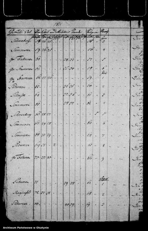 image.from.unit.number "Duplicat des Sommerauschen Kirchen-Buchs"