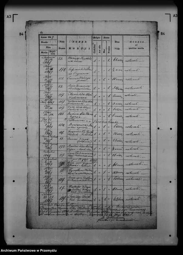 image.from.unit.number "[Kopie ksiąg metrykalnych parafii Żurawica z filiami Buszkowice, Buszkowiczki, Lipowica (dekanat Radymno)]"