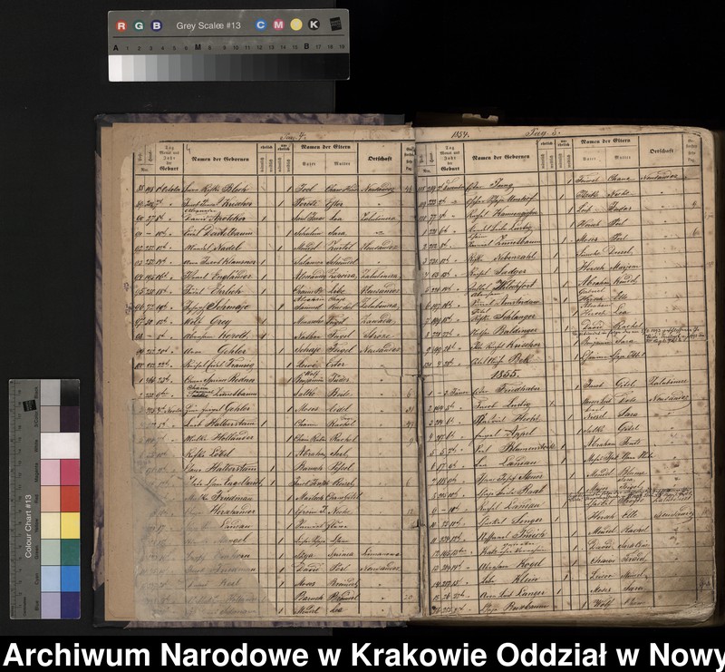 image.from.unit.number "Księga urodzeń Izraelitów urodzonych w izraelickich gminach metrykalnych: Nowy Sącz, Grybów, Ciężkowice, Bobowa, Czarny Dunajec, Krościenko, Limanowa, Krynica, Skrzydlna."