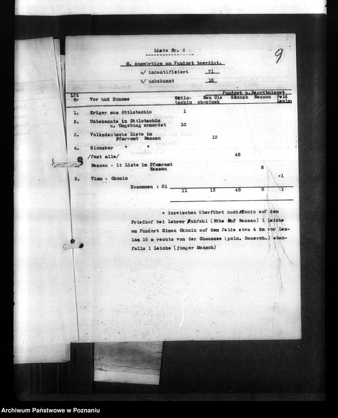 Obraz 15 z jednostki "Thorner Liste der Ermordeten und Vermissten (Toruń)"