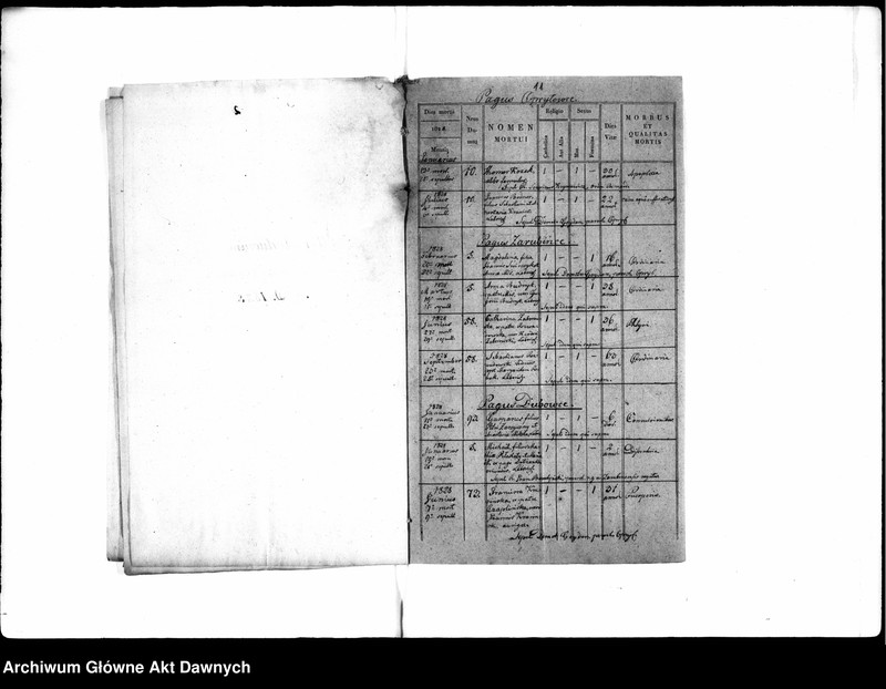 image.from.unit.number "Parafia: Opryłowce. Dekanat: Tarnopol. Ekstrakty z księgi metrykalnej urodzeń, ślubów i zgonów dla wsi: Opryłowce, Berezowica Mała*, Czumale, Dobrowody, Netreba, Nowiki, Zarubińce, Iwanczany*, Kobyla*, Kurniki*, Dubowce."