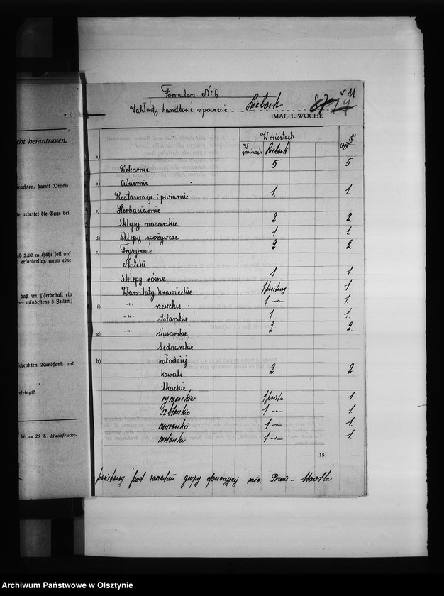 image.from.unit.number "Statystyka pow. Lidzbark"