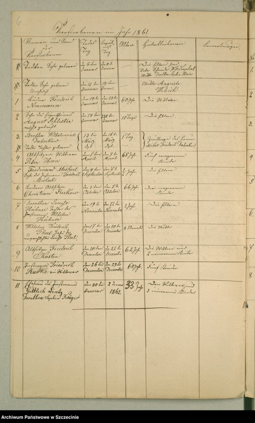 image.from.unit.number "Kirchenbuchs duplicate von Goldbeck [Sulino] pro 1861."