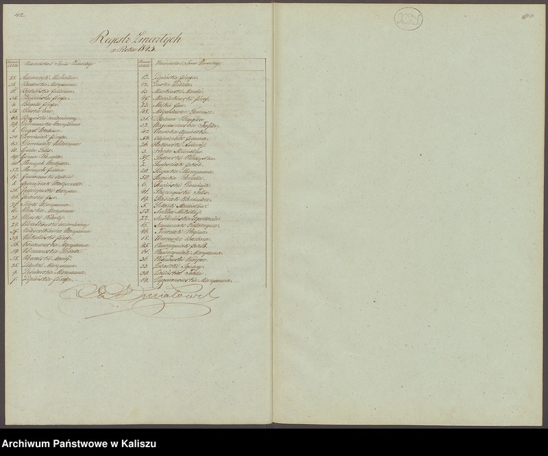 image.from.unit.number "Duplikat akt urodzenia, małżeństw i zejść"