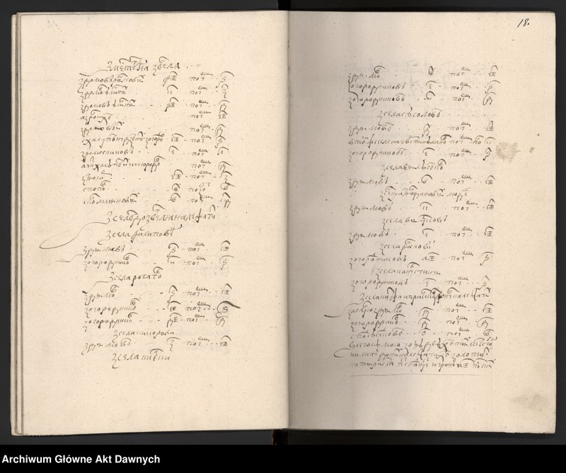 image.from.unit.number "Rejestry poborowe woj. wołyńskiego."