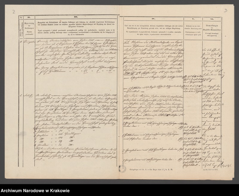 image.from.unit.number "Dominium Błaszkowa (Błaszkowa 1/6 część ) - Bochniewicz Kajetan (masa spadkowa po Janie Bochniewiczu)"