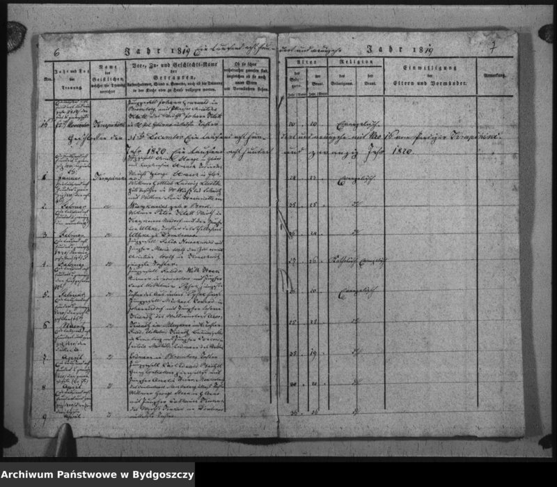 image.from.unit.number "Verzeichniss der Getrauten aus der evangel. Stadt- und Landgemeinde von Inowrazlaw Jahr 1818 bis incl. 1825"