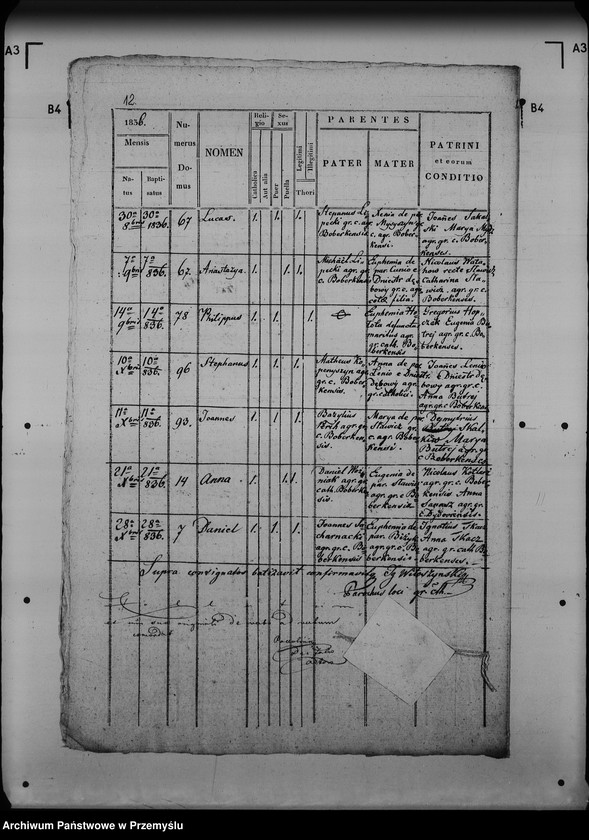 image.from.unit.number "[Kopie ksiąg metrykalnych parafii Boberka (dekanat Lutowiska)]"