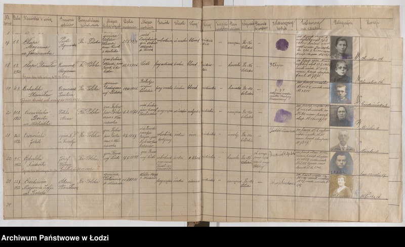 Obraz 16 z jednostki "Książka wydanych dowodów osobistych przez Komisariat VI P.P. m. Łodzi"