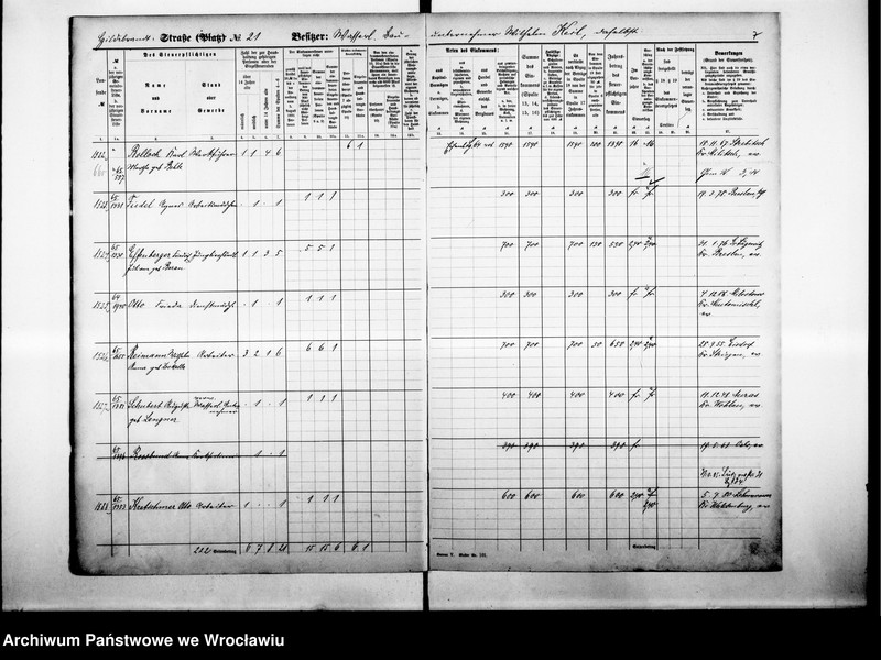 image.from.unit.number "Personalienverzeichnisse"