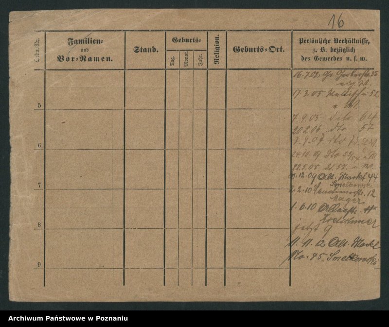 Obraz 18 z jednostki "Ząb - Zagalewski"