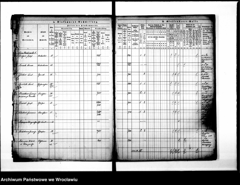 image.from.unit.number "Klassensteuerolle nebst Einkommens Nachweisung"
