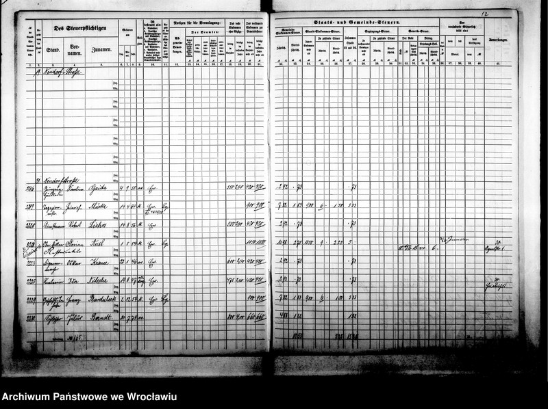 image.from.unit.number "Steuerrole"