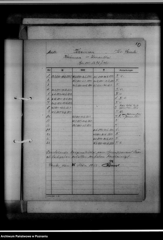 Obraz 14 z jednostki "Bücherverzeichnis, Kreissippenamt Samter [Szamotuły]"