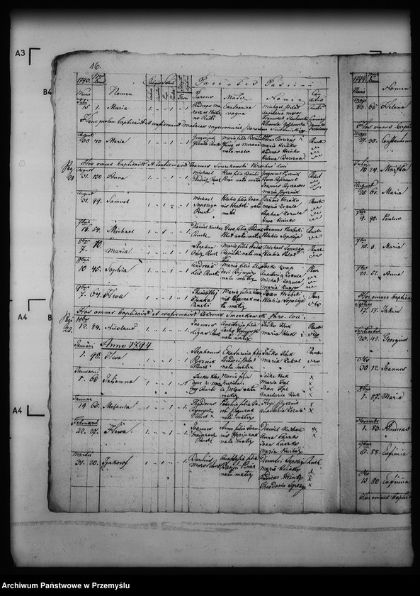 Obraz 20 z jednostki "[Kopie ksiąg metrykalnych parafii Chyrowa (dekanat Dukla)]"