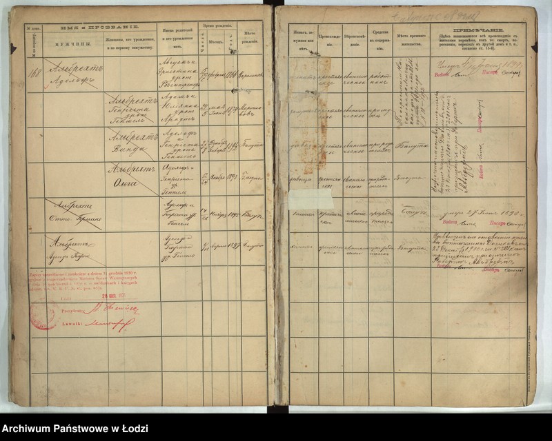 Obraz 17 z jednostki "[Księga ludności stałej m. Łodzi guberni piotrkowskiej - Dzielnicy Bałuty nr domu 167-195]"