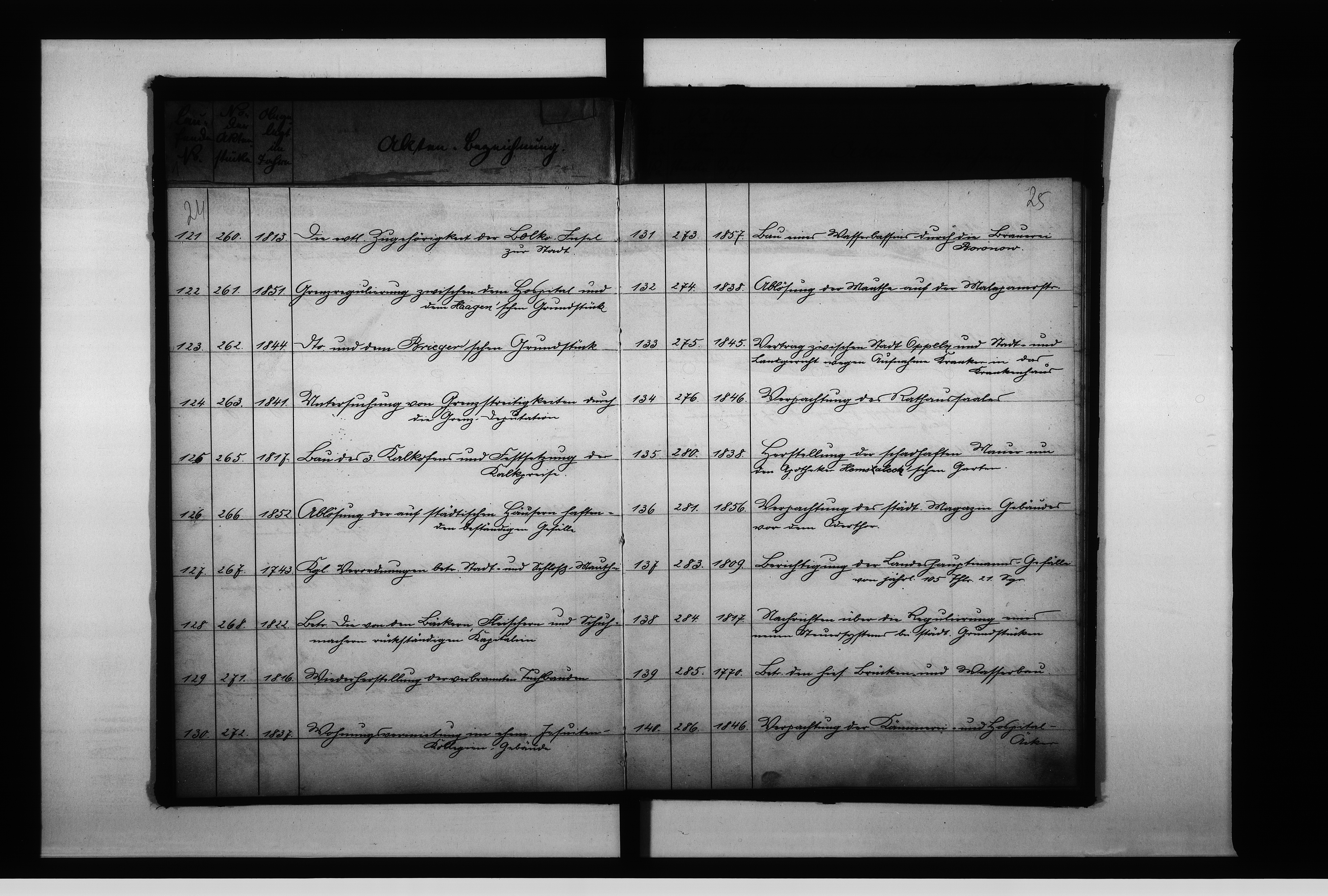 image.from.unit.number "Verzeichniss I über diejenigen Akten welche dem Staats Archiv Breslau übersandt worden sind"