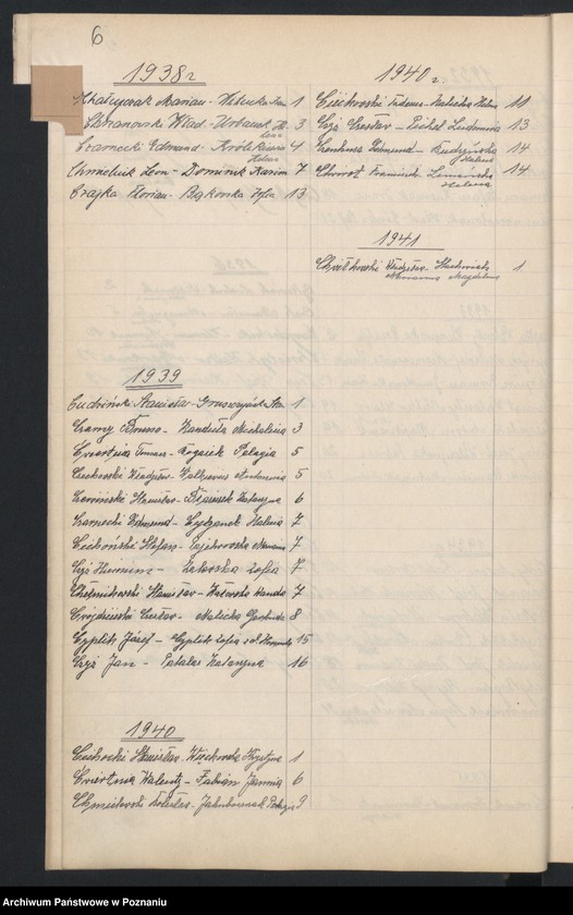 Obraz 7 z jednostki "Indeks do ksiąg małżeństw"