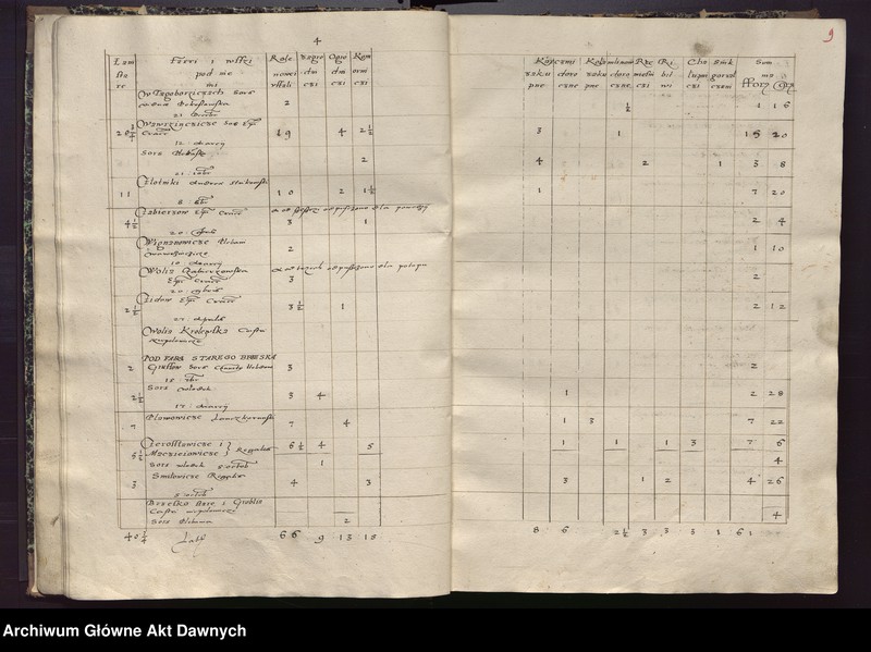 image.from.unit.number "[Regestr poborów woj. krakowskiego]."