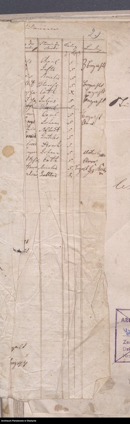 image.from.unit.number "Beläge zur Widminnenschen Kirchen Kassen Rechnung"