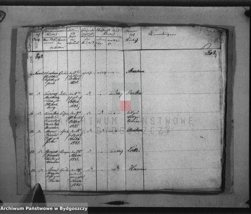 image.from.unit.number "Akta urodzeń, ślubów, zgonów"