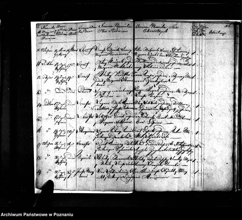 image.from.unit.number "Metryki chrztów, pogrzebów i ślubów"