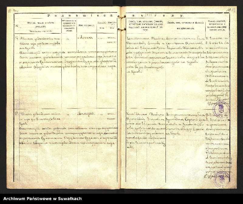 image.from.unit.number "Kniga o rodivšihsâ Aleksandrovskoj staroobrâdč. obŝiny za 1914 god˝."
