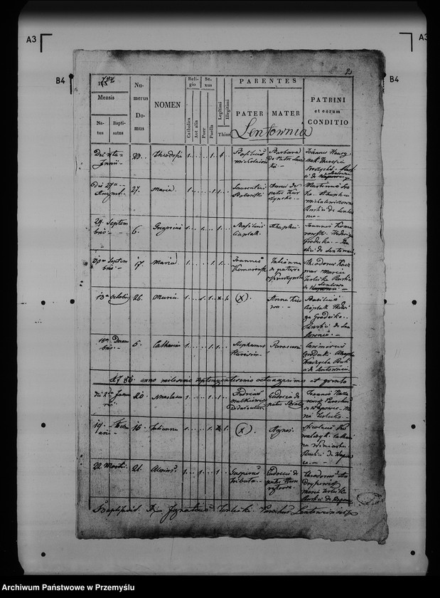 image.from.unit.number "[Kopie ksiąg metrykalnych parafii Wapowce z filiami Bełwin, Kuńkowce, Łętownia (dekanat Przemyśl)]"