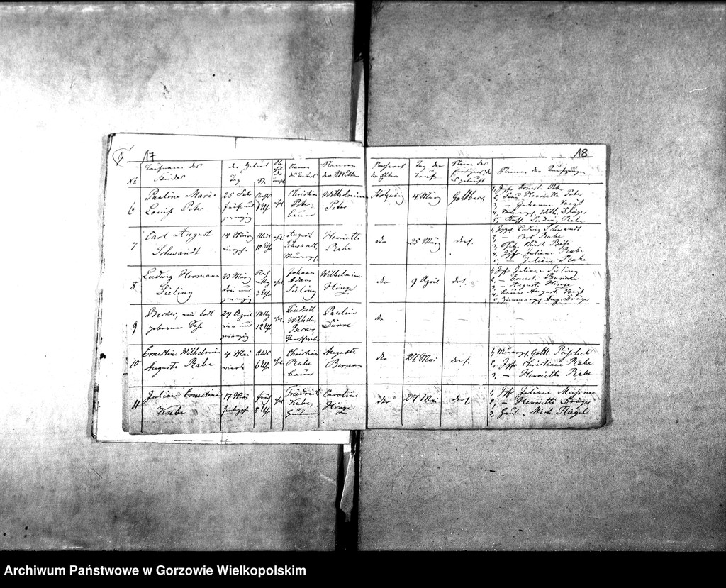 image.from.unit.number "Duplikate der Kirchenbücher von Wormsfelde (Wojcieszyce), Vormsfelder Theerofen und Stolzenberg (Różanki)"